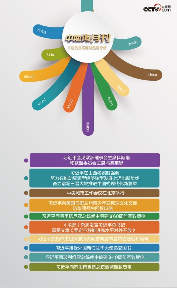 1754224547370475.png A7.png